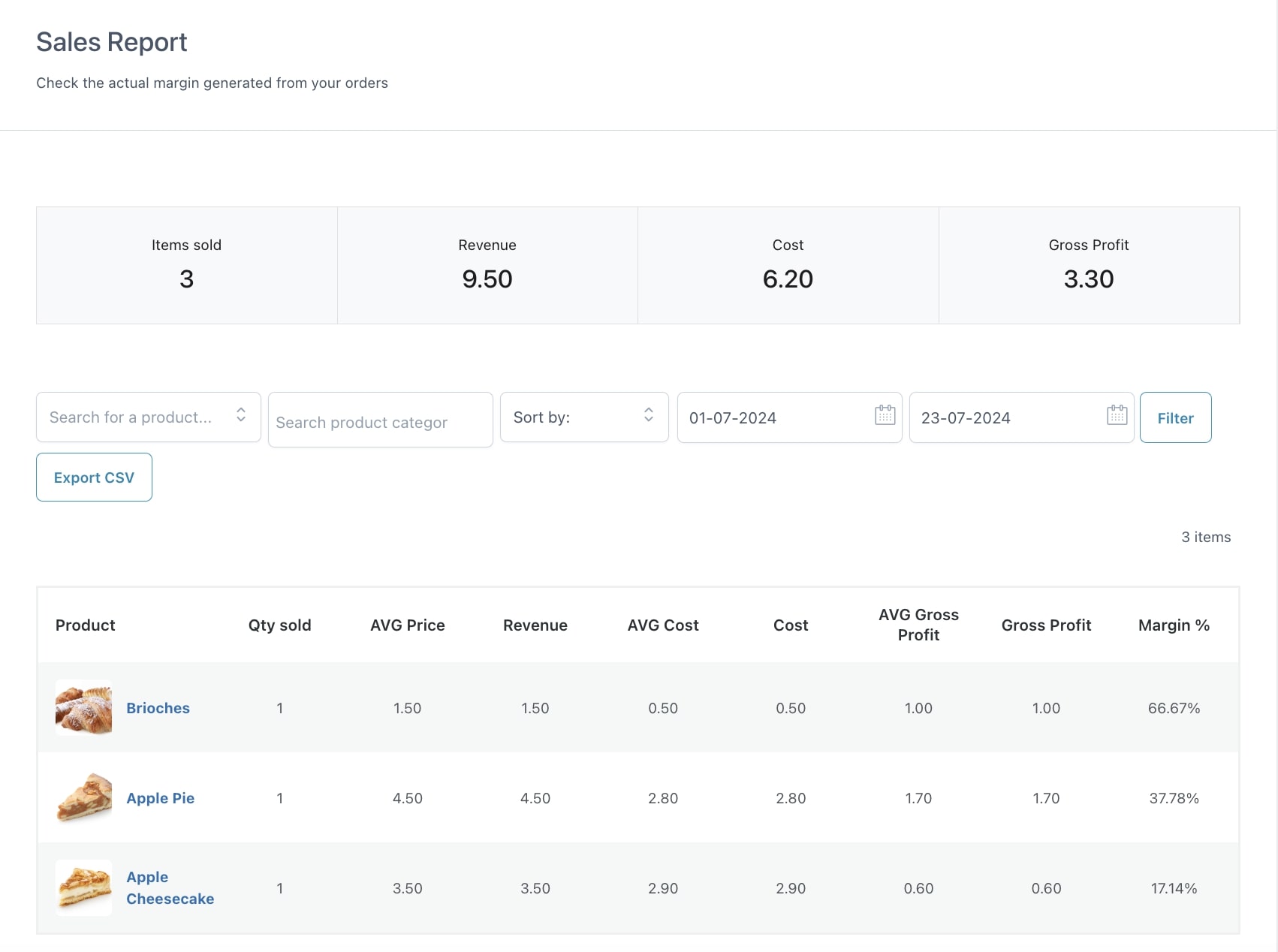 Sales report