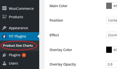 sizechartpanel