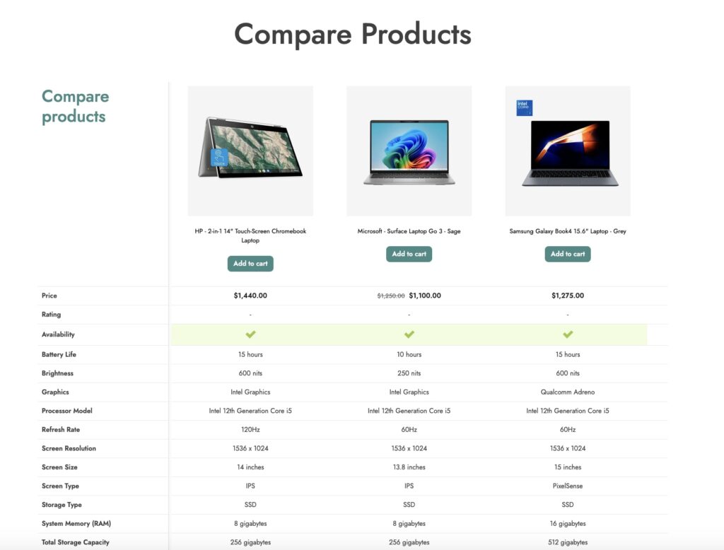 Compare page