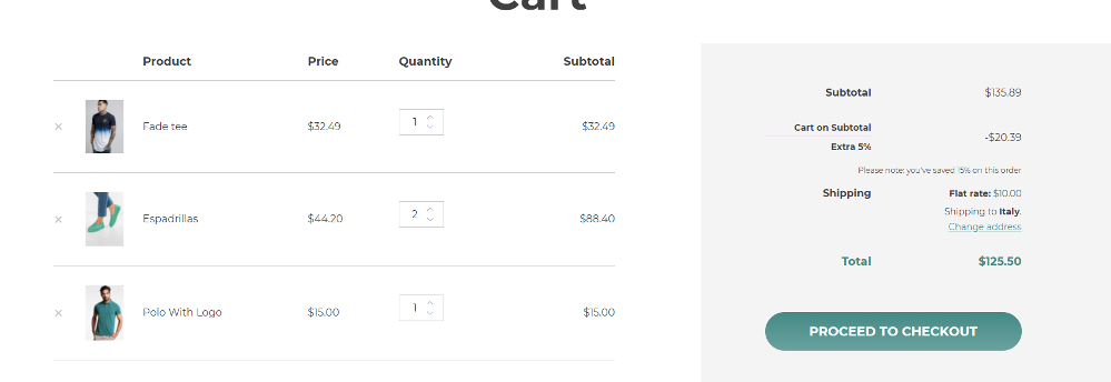 merged discount in cart