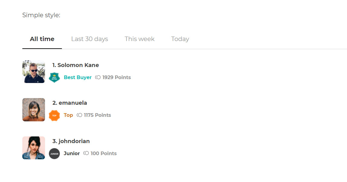Customers ranking simple style