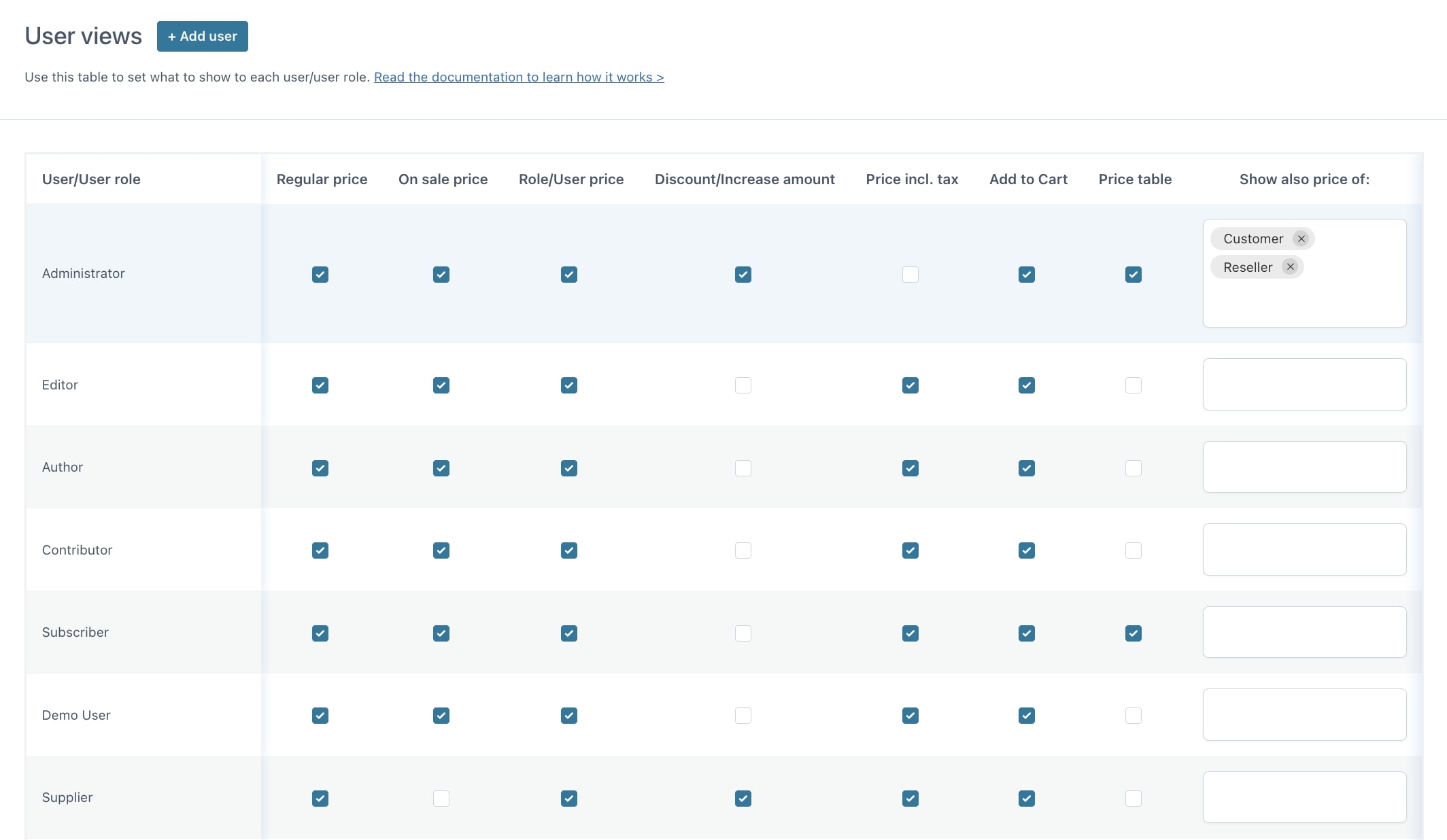 User views table